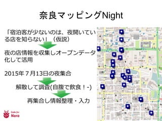 奈良マッピングNight
「宿泊客が少ないのは、夜開いてい
る店を知らない」（仮説）
夜の店情報を収集しオープンデータ
化して活用
2015年７月13日の夜集合
解散して調査(自腹で飲食！-)
再集合し情報整理・入力
 