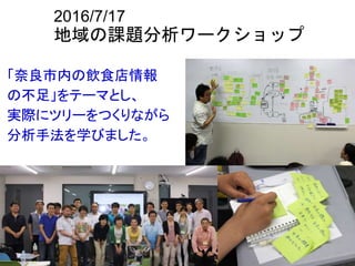 2016/7/17
地域の課題分析ワークショップ
「奈良市内の飲食店情報
の不足」をテーマとし、
実際にツリーをつくりながら
分析手法を学びました。
 