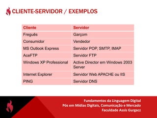 W3C – Ciclo de VidaApós todos darem suas últimas contribuições o documento é convertido para Candidate Recommendation.  É uma versão estável do WD. Ela é proposta para a comunidade experimentar sua implementação e dar feedbacks.Aqui acontece o Call for Implementation, para apresentação das implementaçõesApós os feedbacks e experiência, o documento passa ao status de ProposedRecommendation e é submetido a um comitê consultivo para revisão.Após aprovação pelo comitê, finalmente, o documento é então publicado como Recommendation.