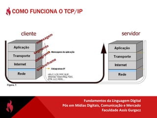 Arquitetura Cliente/ServidorCliente-servidoré um modelo computacional que separa clientes e servidores, sendo interligados entre si geralmente utilizando-se uma rede de computadores.