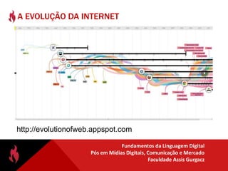 HipertextoÉ uma forma não-linear de publicação de informações onde palavras que aparecem no texto podem levar a outras seções de um documento, outros documentos ou até outros sistemas de informação, fugindo da estrutura linear original de um texto simples. 