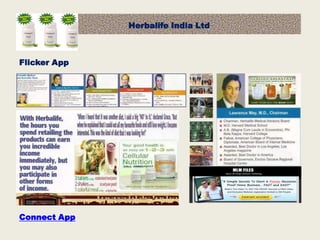 Flicker-App
Herbalife India Ltd
Flicker App
Connect App
