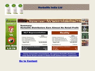 Page-1Log-ContentDownloadHerbalife India Ltd
Go to Content