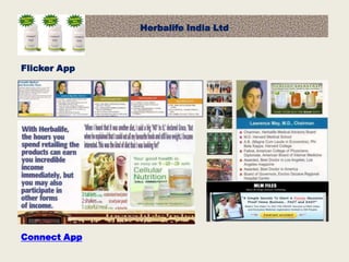 Flicker-App
Herbalife India Ltd
Flicker App
Connect App
 