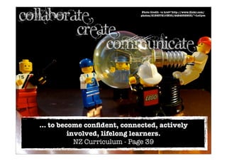 communicate
collaborate
create
Photo Credit- <a href="http-//www.ﬂickr.com/
photos/21563721@N00/4424552903/">Lollym
... to become conﬁdent, connected, actively
involved, lifelong learners.
NZ Curriculum - Page 39
 