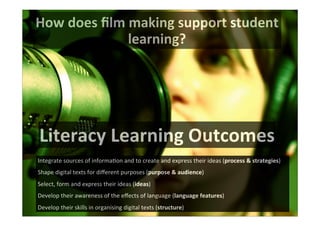 20
Integrate	
  sources	
  of	
  informa7on	
  and	
  to	
  create	
  and	
  express	
  their	
  ideas	
  (process	
  &	
  strategies)
Shape	
  digital	
  texts	
  for	
  diﬀerent	
  purposes	
  (purpose	
  &	
  audience)
Select,	
  form	
  and	
  express	
  their	
  ideas	
  (ideas)
Develop	
  their	
  awareness	
  of	
  the	
  eﬀects	
  of	
  language	
  (language	
  features)
Develop	
  their	
  skills	
  in	
  organising	
  digital	
  texts	
  (structure)
How	
  does	
  ﬁlm	
  making	
  support	
  student	
  
learning?
Literacy	
  Learning	
  Outcomes
 