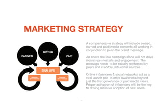 MARKETING strategy
                                                     A comprehensive strategy will include owned,
     ...