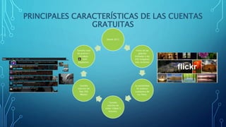 PRINCIPALES CARACTERÍSTICAS DE LAS CUENTAS
GRATUITAS
Desde 2013
Vistas de las
galerías
limitadas a las
200 imágenes
más recientes
La posibilidad
de publicar
cualquiera de
tus fotos.
Tamaño
máximo de
video 1GByte 3
minutos.
Tamaño
máximo de
foto 200
Mbytes
Tamaño total
de archivo 1
TeraByte
(1.024
gigabytes).
 