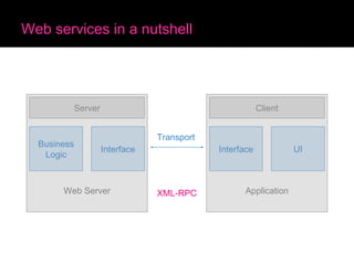 Web services in a nutshell Server Business Logic Interface Client Interface UI Transport Web Server Application XML-RPC 