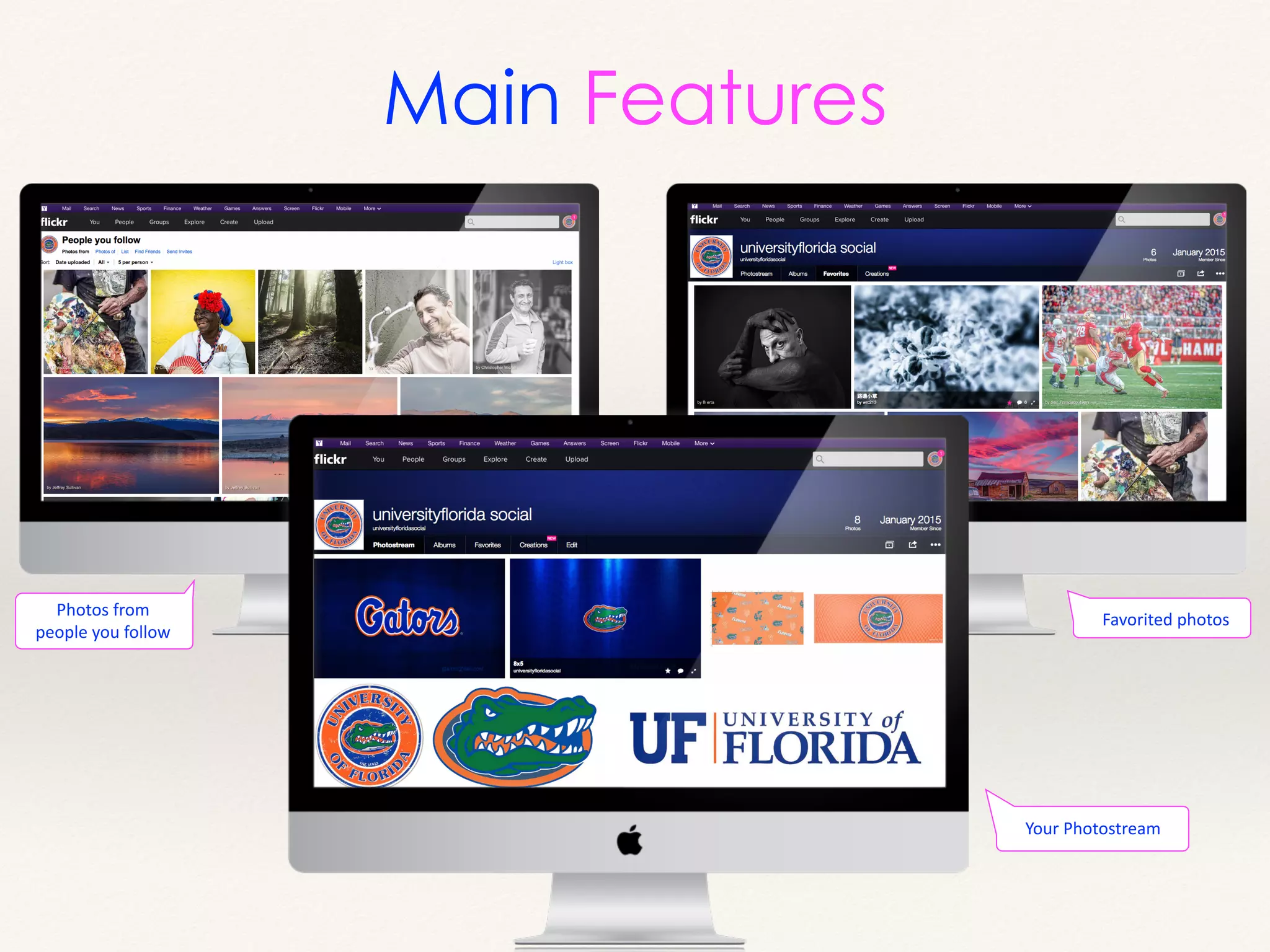 Main Features
Favorited	
  photos
Your	
  Photostream
Photos	
  from	
  
people	
  you	
  follow
 