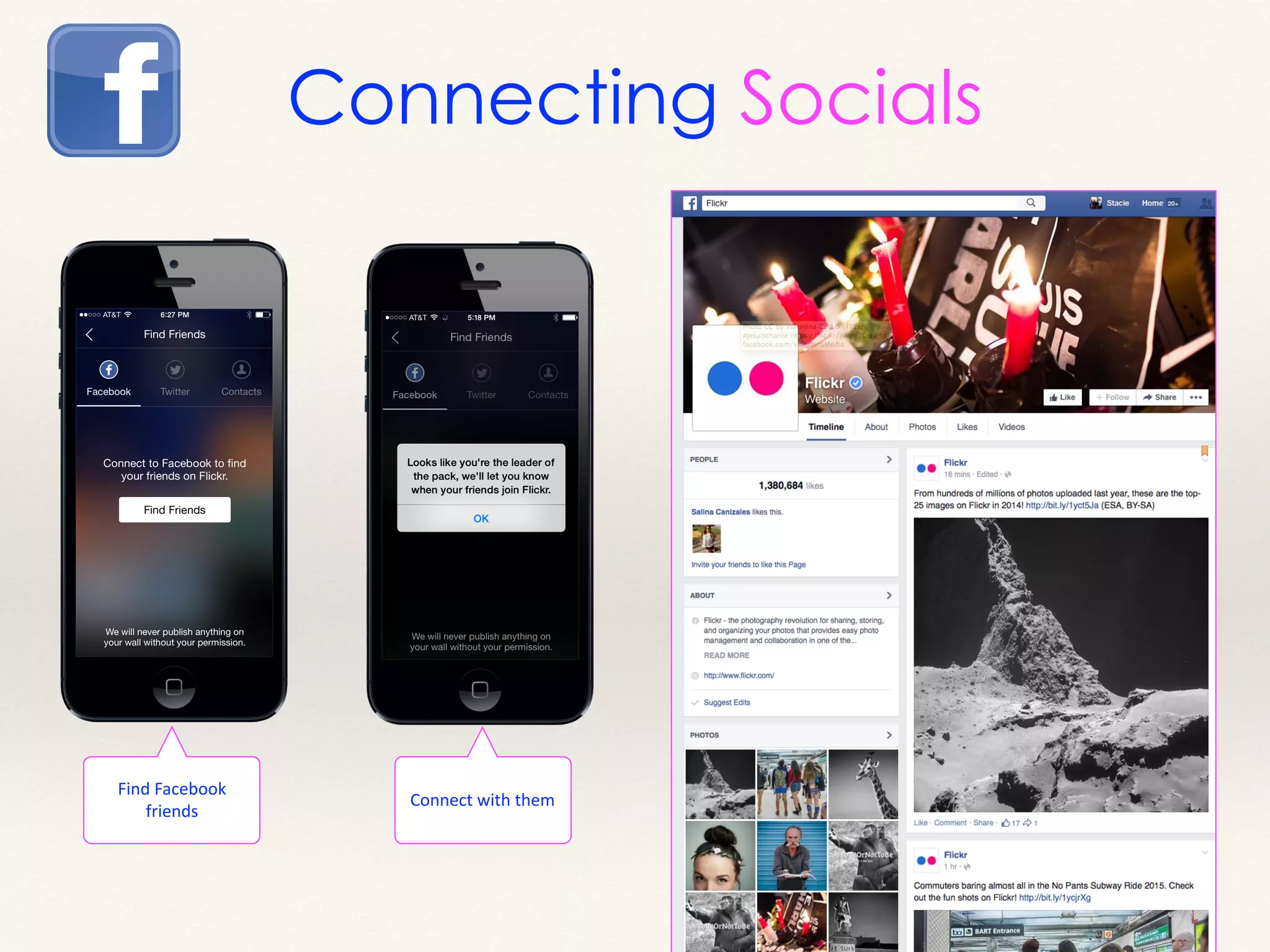 Find	
  Facebook	
  
friends
Connect	
  with	
  them
Connecting Socials
 