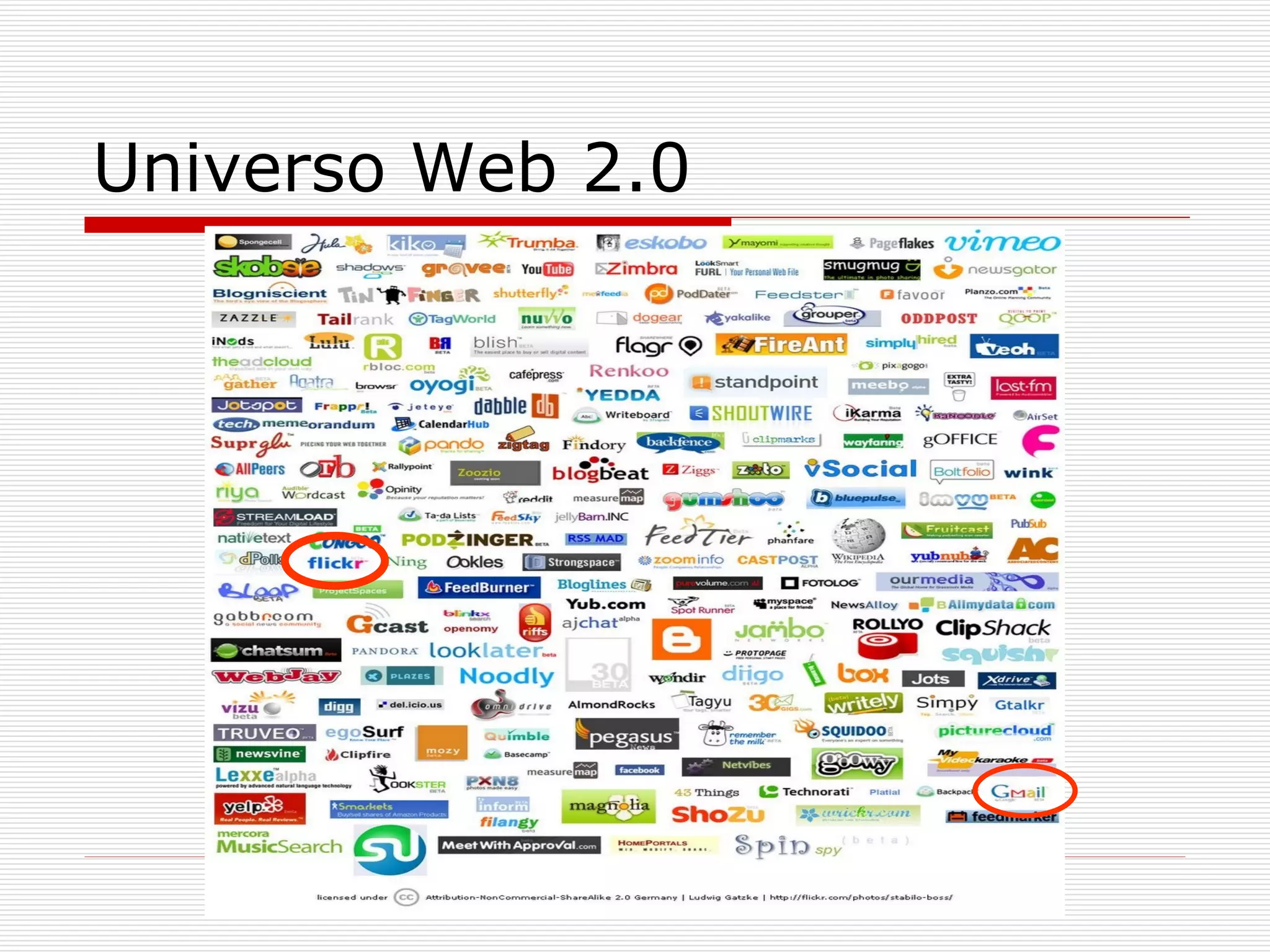 Universo Web 2.0 