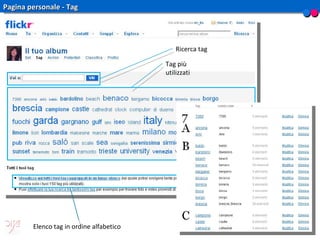 Pagina personale - Tag Tag più utilizzati Ricerca tag Elenco tag in ordine alfabetico  