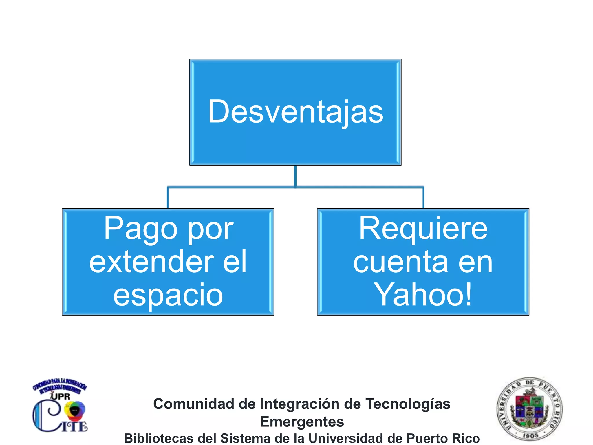 Comunidad de Integración de Tecnologías EmergentesBibliotecas del Sistema de la Universidad de Puerto Rico