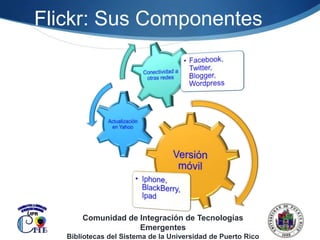 Flickr: SusComponentesComunidad de Integración de Tecnologías EmergentesBibliotecas del Sistema de la Universidad de Puerto Rico