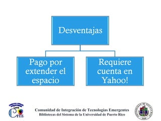 Comunidad de Integración de Tecnologías Emergentes Bibliotecas del Sistema de la Universidad de Puerto Rico 
