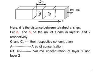 Here, d is the distance between tetrahedral sites.
Let n1 and n2 be the no. of atoms in layers1 and 2
respectively.
C1 and C2 ---- their respective concentration
A----------------- Area of concentration
N1, N2--------- Volume concentration of layer 1 and
layer 2
2
 