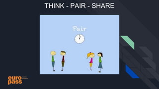 THINK - PAIR - SHARE
 