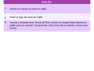 INGLÊS:
1 Ensinar as crianças as cores em inglês.
2 Fazer um jogo das cores em inglês.
3 Durante a atividade social, brincar de Flicts, ensinar as crianças frases básicas em
inglês como por exemplo: Cumprimentar, dizer como está se sentindo, chamar para
brincar.
 