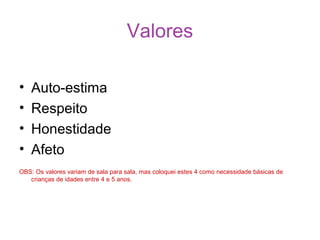 Valores
• Auto-estima
• Respeito
• Honestidade
• Afeto
OBS: Os valores variam de sala para sala, mas coloquei estes 4 como necessidade básicas de
crianças de idades entre 4 e 5 anos.
 