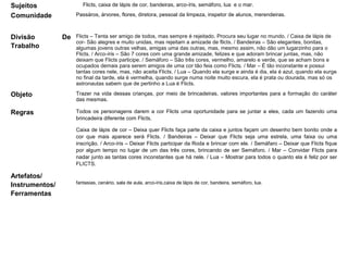 Sujeitos Flicts, caixa de lápis de cor, bandeiras, arco-íris, semáforo, lua e o mar.
Comunidade Passáros, árvores, flores, diretora, pessoal da limpeza, inspetor de alunos, merendeiras.
Divisão De
Trabalho
Flicts – Tenta ser amigo de todos, mas sempre é rejeitado. Procura seu lugar no mundo. / Caixa de lápis de
cor- São alegres e muito unidas, mas rejeitam a amizade de flicts. / Bandeiras – São elegantes, bonitas,
algumas jovens outras velhas, amigas uma das outras, mas, mesmo assim, não dão um lugarzinho para o
Flicts. / Arco-íris – São 7 cores com uma grande amizade, felizes e que adoram brincar juntas, mas, não
deixam que Flicts participe. / Semáforo – São três cores, vermelho, amarelo e verde, que se acham bons e
ocupados demais para serem amigos de uma cor tão feia como Flicts. / Mar – É tão inconstante e possui
tantas cores nele, mas, não aceita Flicts. / Lua – Quando ela surge e ainda é dia, ela é azul, quando ela surge
no final da tarde, ela é vermelha, quando surge numa noite muito escura, ela é prata ou dourada, mas só os
astronautas sabem que de pertinho a Lua é Flicts.
Objeto Trazer na vida dessas crianças, por meio de brincadeiras, valores importantes para a formação do caráter
das mesmas.
Regras Todos os personagens darem a cor Flicts uma oportunidade para se juntar a eles, cada um fazendo uma
brincadeira diferente com Flicts.
Caixa de lápis de cor – Deixa quer Flicts faça parte da caixa e juntos façam um desenho bem bonito onde a
cor que mais aparece será Flicts. / Bandeiras – Deixar que Flicts seja uma estrela, uma faixa ou uma
inscrição. / Arco-íris – Deixar Flicts participar da Roda e brincar com ele. / Semáfaro – Deixar que Flicts fique
por algum tempo no lugar de um das três cores, brincando de ser Semáforo. / Mar – Convidar Flicts para
nadar junto as tantas cores inconstantes que há nele. / Lua – Mostrar para todos o quanto ela é feliz por ser
FLICTS.
Artefatos/
Instrumentos/
Ferramentas
fantasias, cenário, sala de aula, arco-íris,caixa de lápis de cor, bandeira, semáforo, lua.
 