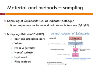 Flies as potential carriers for diseases in pork butcheries in Kampala