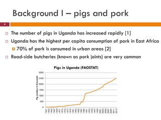 Flies as potential carriers for diseases in pork butcheries in Kampala