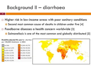 Flies as potential carriers for diseases in pork butcheries in Kampala