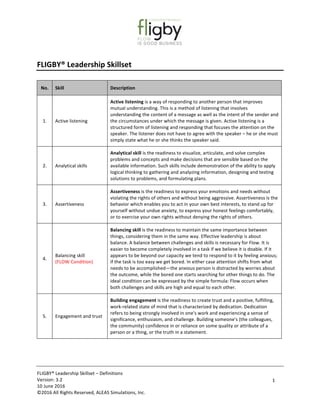 FLIGBY®	Leadership	Skillset	–	Definitions	
Version:	4.3
5	August	2016
©2016	All	Rights	Reserved,	ALEAS	Simulations,	Inc.	
1	
FLIGBY®	Leadership	Skillset	
	
No.	 Skill	 Description	
1.	 Active	listening	
Active	listening	is	a	way	of	responding	to	another	person	that	improves	
mutual	understanding.	This	is	a	method	of	listening	that	involves	
understanding	the	content	of	a	message	as	well	as	the	intent	of	the	sender	and	
the	circumstances	under	which	the	message	is	given.	Active	listening	is	a	
structured	form	of	listening	and	responding	that	focuses	the	attention	on	the	
speaker.	The	listener	does	not	have	to	agree	with	the	speaker	–	he	or	she	must	
simply	state	what	he	or	she	thinks	the	speaker	said.	
2.	 Analytical	skills	
Analytical	skill	is	the	readiness	to	visualize,	articulate,	and	solve	complex	
problems	and	concepts	and	make	decisions	that	are	sensible	based	on	the	
available	information.	Such	skills	include	demonstration	of	the	ability	to	apply	
logical	thinking	to	gathering	and	analyzing	information,	designing	and	testing	
solutions	to	problems,	and	formulating	plans.	
3.	 Assertiveness	
Assertiveness	is	the	readiness	to	express	your	emotions	and	needs	without	
violating	the	rights	of	others	and	without	being	aggressive.	Assertiveness	is	the	
behavior	which	enables	you	to	act	in	your	own	best	interests,	to	stand	up	for	
yourself	without	undue	anxiety,	to	express	your	honest	feelings	comfortably,	
or	to	exercise	your	own	rights	without	denying	the	rights	of	others.	
4.	
Balancing	skill	
(FLOW	Condition)	
Balancing	skill	is	the	readiness	to	maintain	the	same	importance	between	
things,	considering	them	in	the	same	way.	Effective	leadership	is	about	
balance.	A	balance	between	challenges	and	skills	is	necessary	for	Flow.	It	is	
easier	to	become	completely	involved	in	a	task	if	we	believe	it	is	doable.	If	it	
appears	to	be	beyond	our	capacity	we	tend	to	respond	to	it	by	feeling	anxious;	
if	the	task	is	too	easy	we	get	bored.	In	either	case	attention	shifts	from	what	
needs	to	be	accomplished—the	anxious	person	is	distracted	by	worries	about	
the	outcome,	while	the	bored	one	starts	searching	for	other	things	to	do.	The	
ideal	condition	can	be	expressed	by	the	simple	formula:	Flow	occurs	when	
both	challenges	and	skills	are	high	and	equal	to	each	other.	
5.	 Engagement	and	trust	
Building	engagement	is	the	readiness	to	create	trust	and	a	positive,	fulfilling,	
work-related	state	of	mind	that	is	characterized	by	dedication.	Dedication	
refers	to	being	strongly	involved	in	one's	work	and	experiencing	a	sense	of	
significance,	enthusiasm,	and	challenge.	Building	someone's	(the	colleagues,	
the	community)	confidence	in	or	reliance	on	some	quality	or	attribute	of	a	
person	or	a	thing,	or	the	truth	in	a	statement.	
 