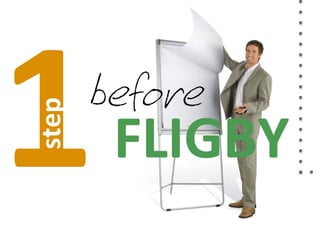 Official Blended Learning Solution to Csikszentmihalyi's Fligby Leadership Simulation by TMI-Telos Partners