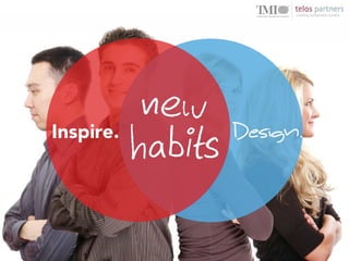 Official Blended Learning Solution to Csikszentmihalyi's Fligby Leadership Simulation by TMI-Telos Partners