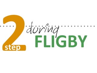 Official Blended Learning Solution to Csikszentmihalyi's Fligby Leadership Simulation by TMI-Telos Partners