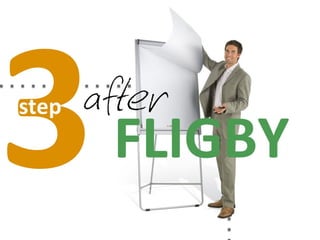 Official Blended Learning Solution to Csikszentmihalyi's Fligby Leadership Simulation by TMI-Telos Partners