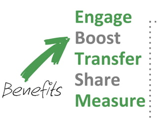 Official Blended Learning Solution to Csikszentmihalyi's Fligby Leadership Simulation by TMI-Telos Partners