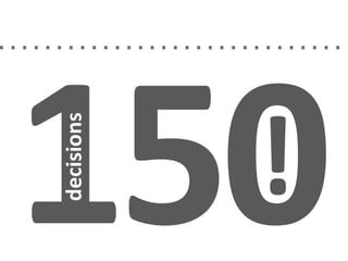 Official Blended Learning Solution to Csikszentmihalyi's Fligby Leadership Simulation by TMI-Telos Partners