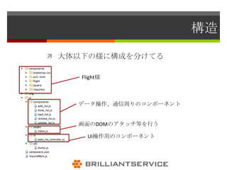 構造
 大体以下の様に構成を分けてる

    Flight様



    データ操作、通信周りのコンポーネント


    画面のDOMのアタッチ等を行う

      UI操作用のコンポーネント
 