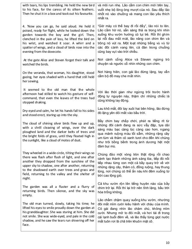 doris lessing flight A list of doris lessing short stories with summaries and links for online reading. doris lessing flight A list of doris lessing short stories with summaries and links for online reading.
