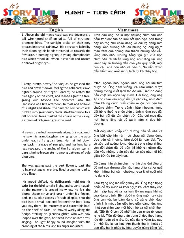 doris lessing flight A list of doris lessing short stories with summaries and links for online reading. doris lessing flight A list of doris lessing short stories with summaries and links for online reading.