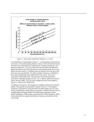 Nasa Design Parameters NASA design recommandation | PDF