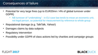 • Potential for very large fines (up to EUR20mn / 4% of global turnover under
GDPR)
• NB turnover of “undertaking” - in EU case law tends to mean an economic unit,
not legal person, so potential for measurement by reference to whole group
• Reputational damage (e.g. TalkTalk, Yahoo!)
• Damages claims by data subjects
• Regulatory intervention
• Possibility under GDPR of class actions led by charities and campaign groups
Consequences of failure
 