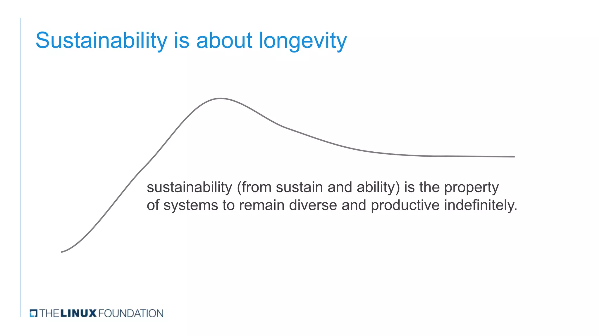 Sustainability is about longevity
sustainability (from sustain and ability) is the property
of systems to remain diverse and productive indefinitely.
 