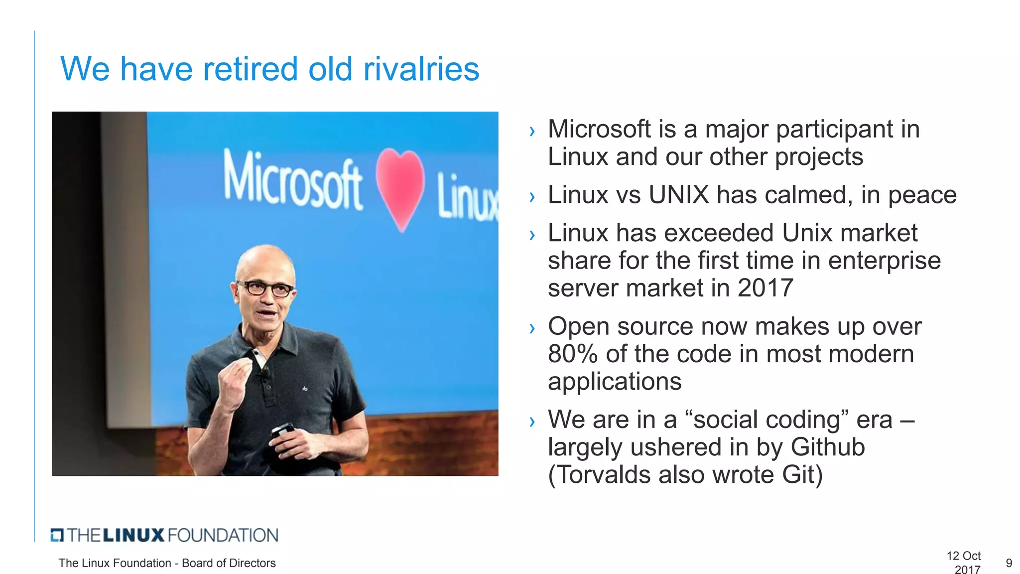We have retired old rivalries
› Microsoft is a major participant in
Linux and our other projects
› Linux vs UNIX has calmed, in peace
› Linux has exceeded Unix market
share for the first time in enterprise
server market in 2017
› Open source now makes up over
80% of the code in most modern
applications
› We are in a “social coding” era –
largely ushered in by Github
(Torvalds also wrote Git)
12 Oct
2017
The Linux Foundation - Board of Directors 9
 