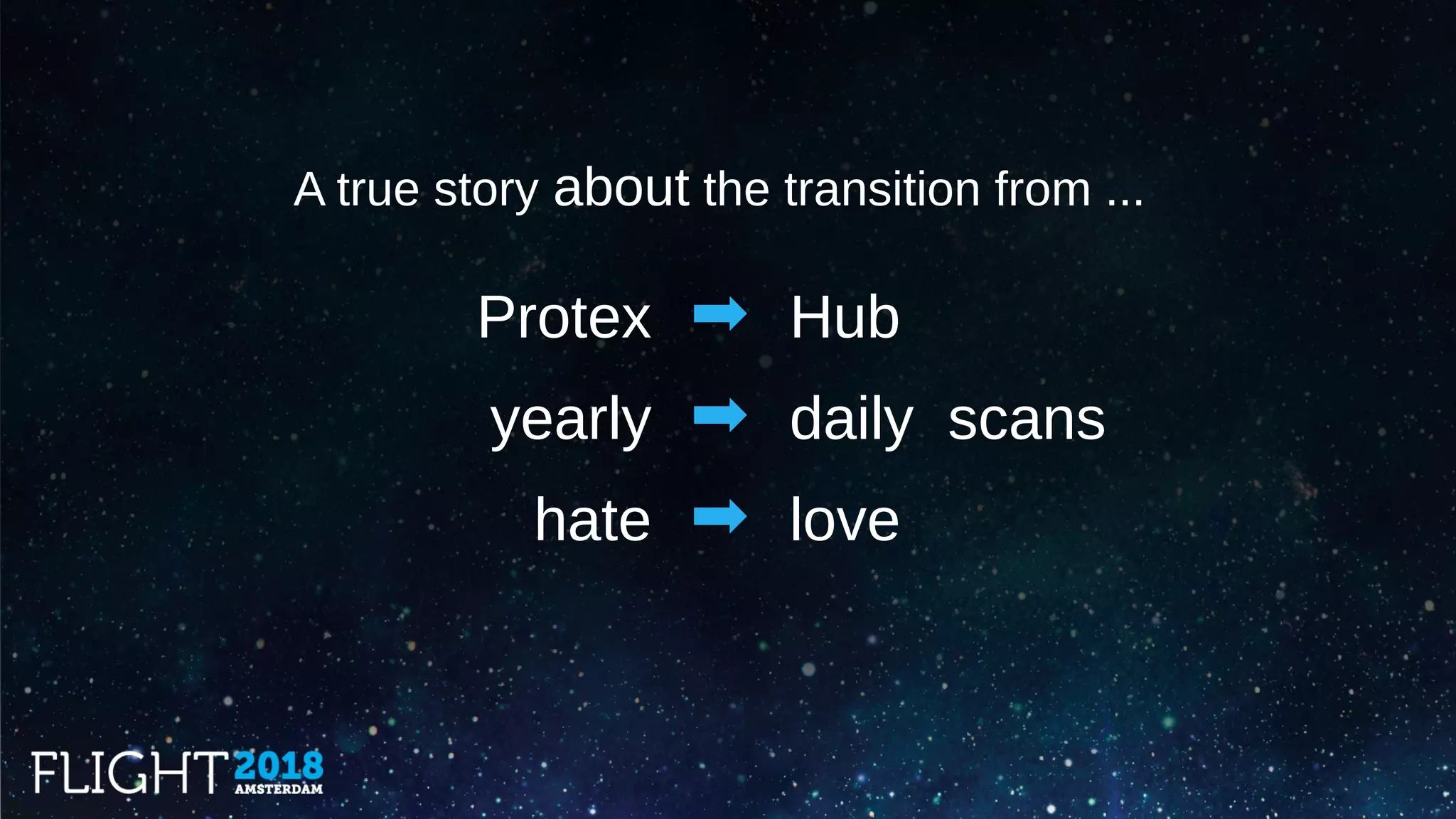 A true story about the transition from ...
Protex Hub
yearly daily scans
hate love
 