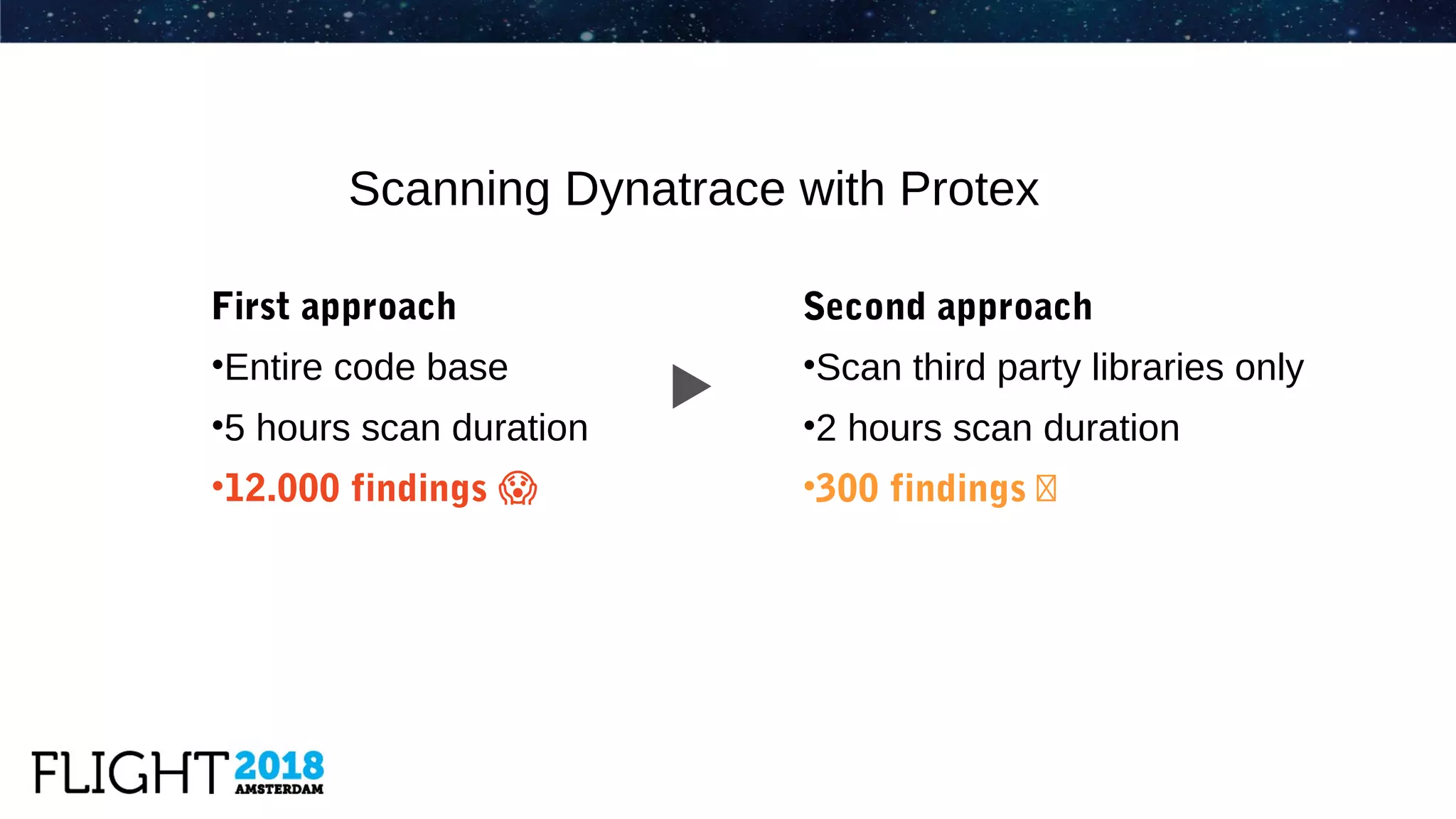 First approach
•Entire code base
•5 hours scan duration
•12.000 findings �
Scanning Dynatrace with Protex
Second approach
•Scan third party libraries only
•2 hours scan duration
•300 findings �
 