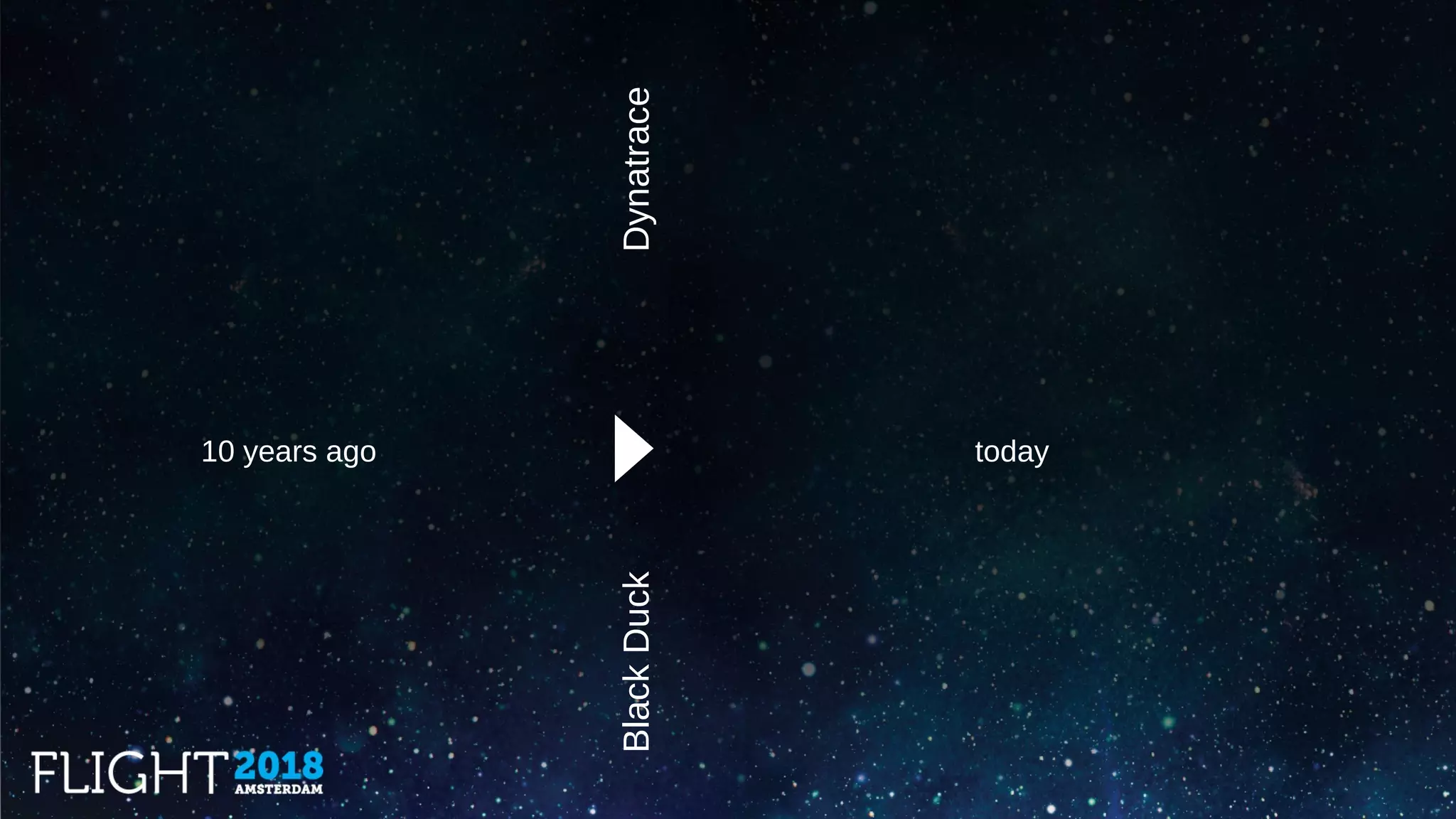 DynatraceBlackDuck
10 years ago today
 