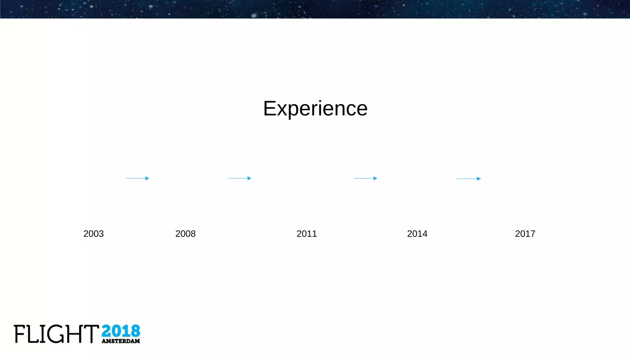 Experience
2003 2008 2011 2014 2017
 