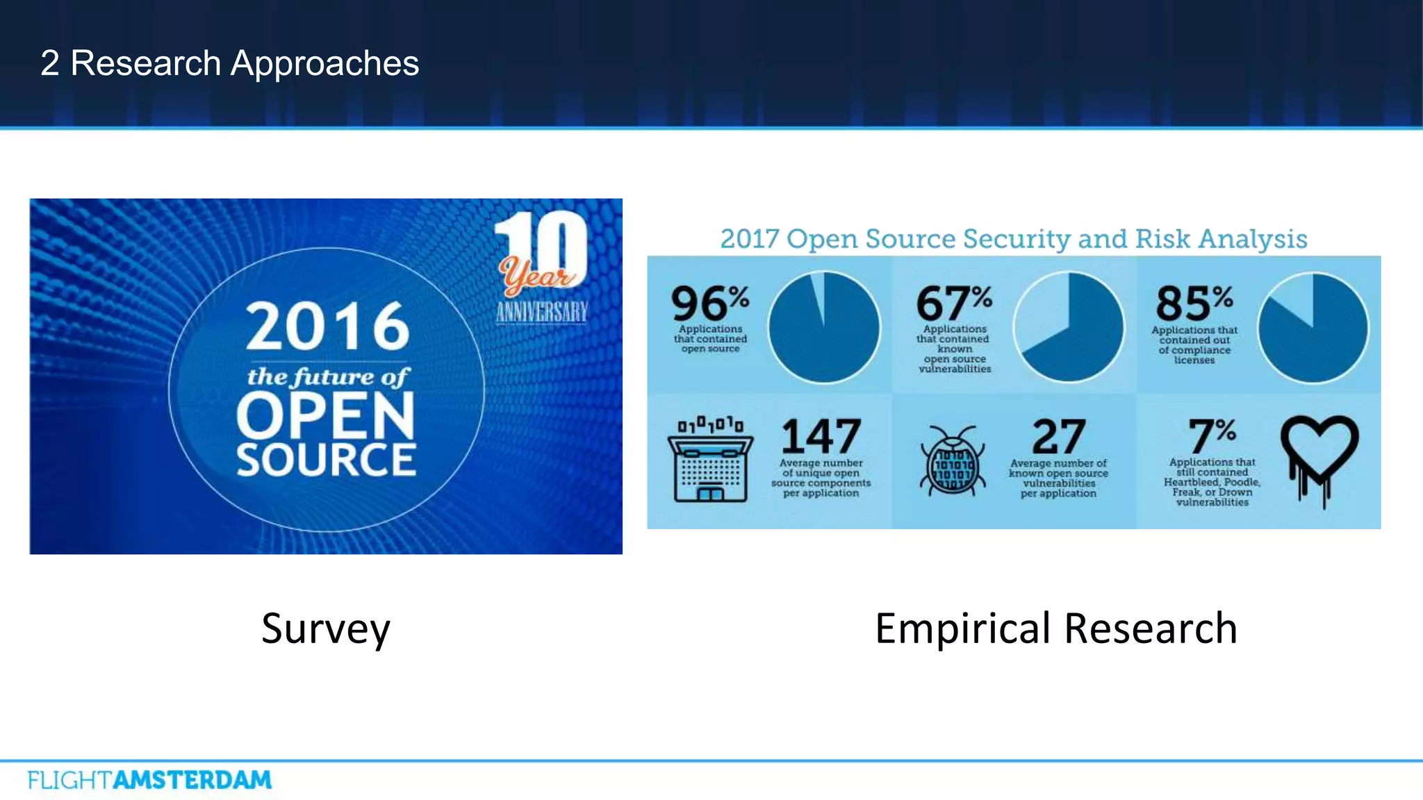 2 Research Approaches
Survey Empirical Research
 