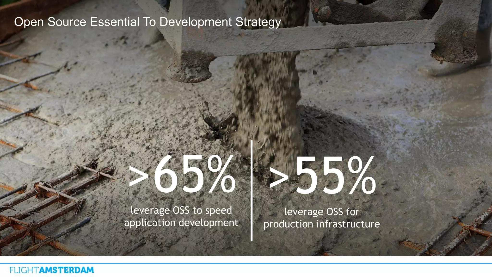 Open Source Essential To Development Strategy
>65%leverage OSS to speed
application development
>55%leverage OSS for
production infrastructure
 