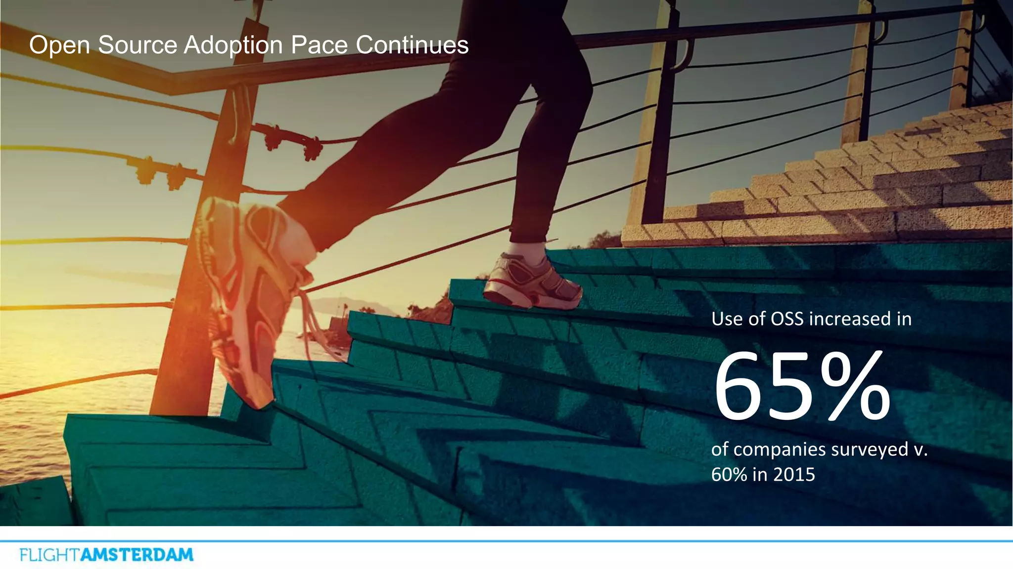 Open Source Adoption Pace Continues
65%of companies surveyed v.
60% in 2015
Use of OSS increased in
 