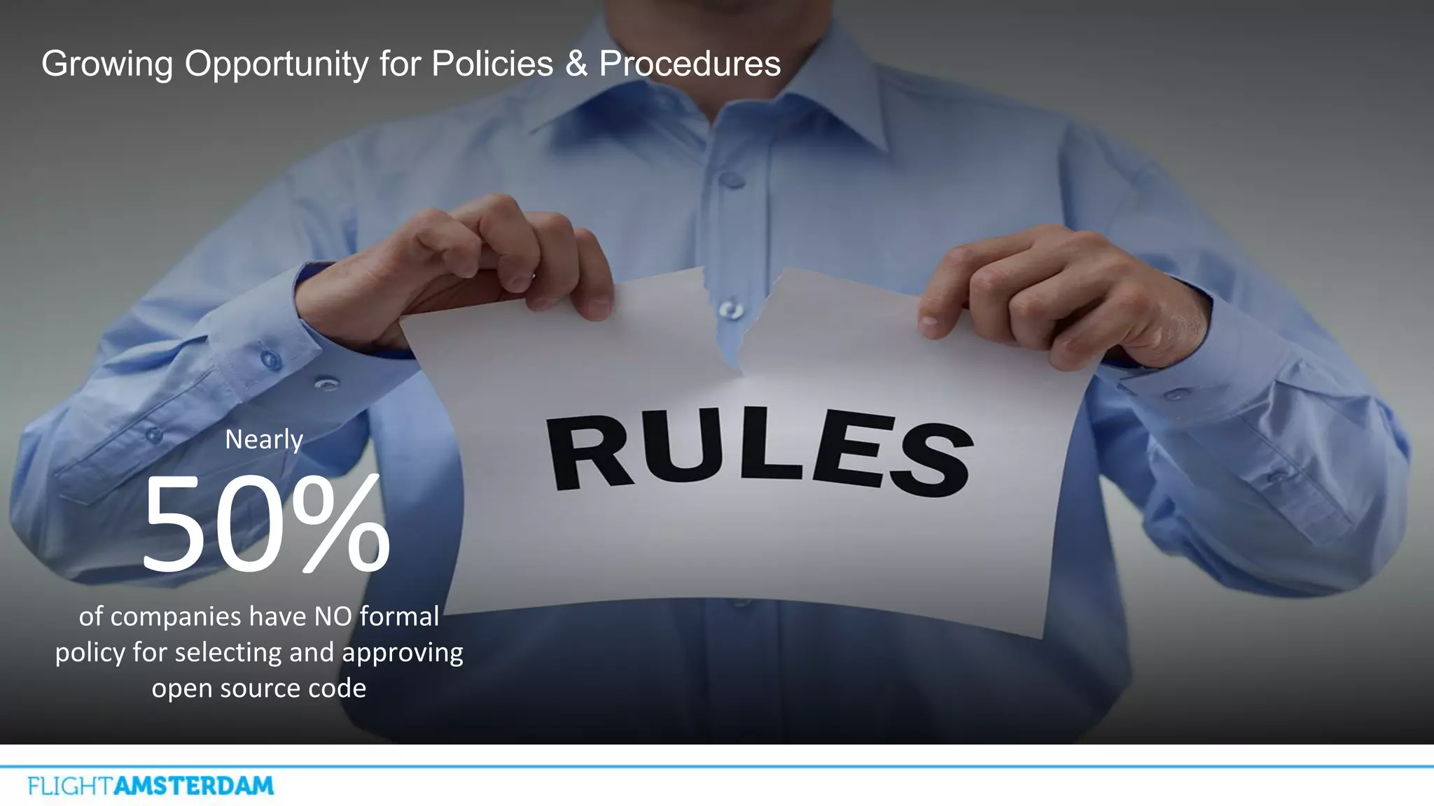 Growing Opportunity for Policies & Procedures
50%of companies have NO formal
policy for selecting and approving
open source code
Nearly
 